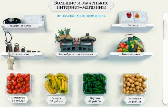 интернет магазин