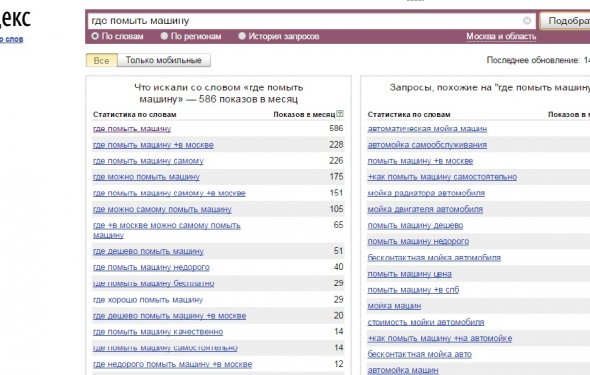 вашу мойку ищут клиенты