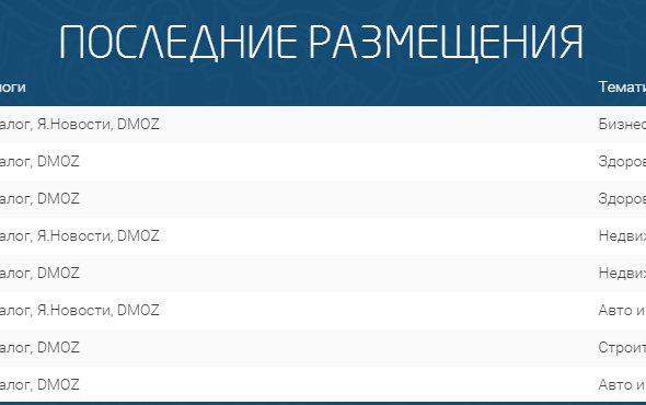 пассивный источник дохода в