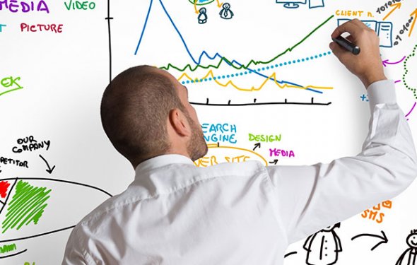 Реклама и продвижение