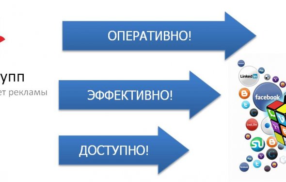 Площадки для размещения