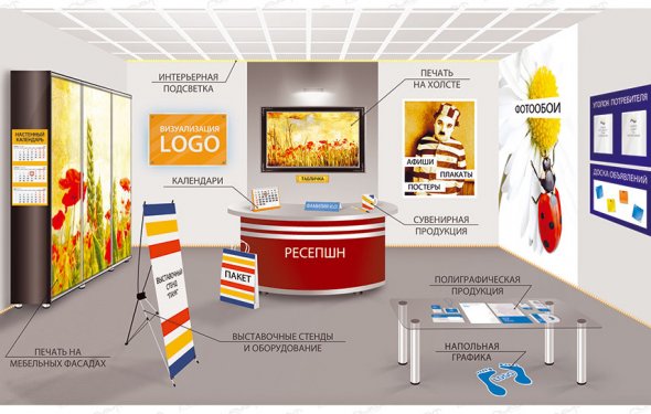 Внутренняя реклама. Виды