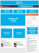 Баннерная интернет реклама