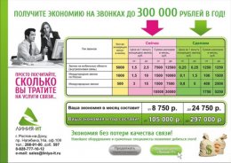 Медийная реклама