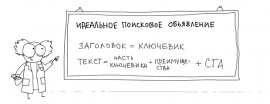 Поисковое объявление в контекстной рекламе