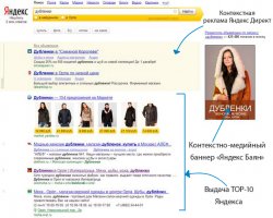 Реклама в интернет в поисковой системе Яндекс