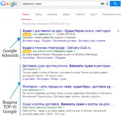Реклама в интернет в поисковой системе Google