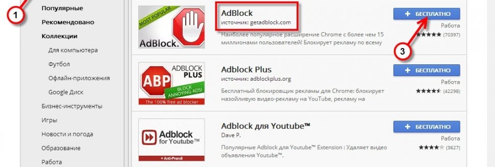 Internet Advertisement Programme Free Of Charge