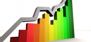 Analysis Of Internet Advertising Efficiency